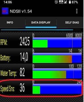 Data display NDSCII.jpg